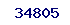 counter